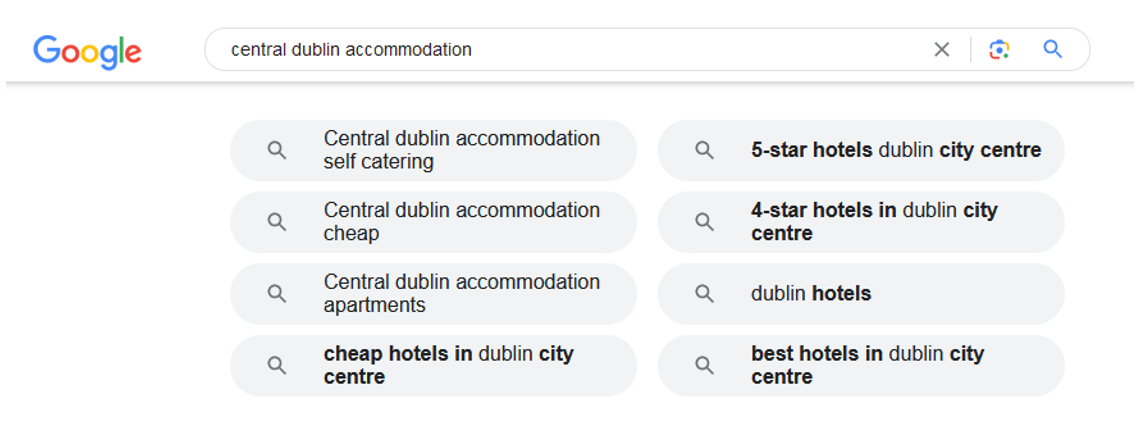 google related searches example